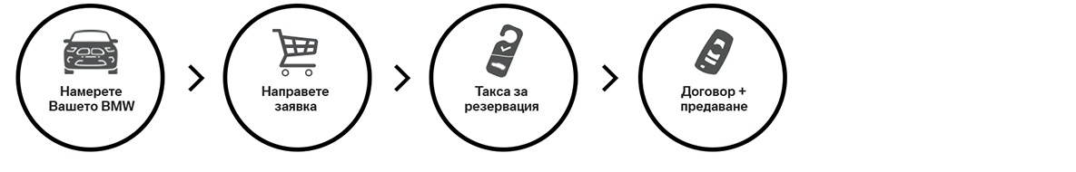 piktogramm piktogramm